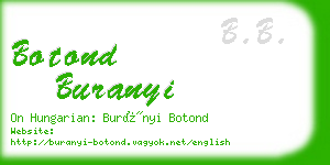 botond buranyi business card